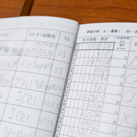 生徒は読んだ本の語数・累計を「読書記録手帳」に記入していく