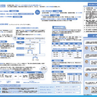 リーフレット「令和10年度以降の公立高等学校入学者選抜制度について」