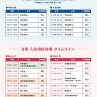 日本大学オープンユニバーシティ　タイムスケジュール