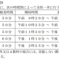 【高校受験2026】鳥取県立高入試、実施要項を公表…学力検査3/5 画像