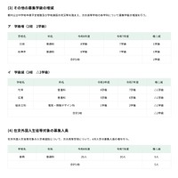 高等学校＜全日制課程＞