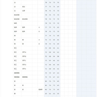 慶應義塾大学
