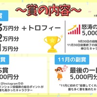 賞の内容