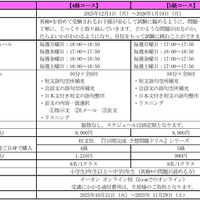 イーオン「はじめての英検4級・5級対策コース」概要