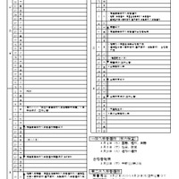 2026年度公立高等学校入学者選抜関係日程