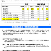 保健医療大学の「機能強化の基本方針」