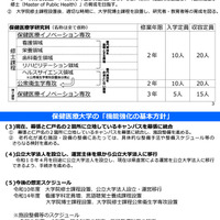 保健医療大学の「機能強化の基本方針」