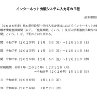 インターネット出願システム入力等の日程