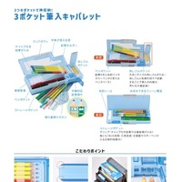 3ポケット筆入 キャパレット