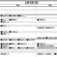 首都圏・男子2月2日