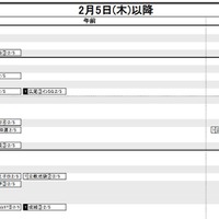 首都圏・男子2月5日以降