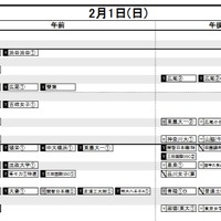 首都圏・女子2月1日