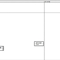 関西・女子1月17日