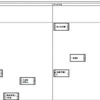 関西・女子1月18日