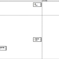 関西・男子1月17日