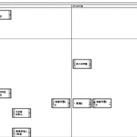 関西・男子1月18日