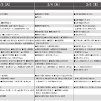 女子11月版・2026年中学入試予想偏差値（合格率80%）一覧