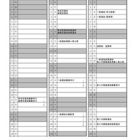 2026年度徳島県公立高等学校入学者選抜関係日程