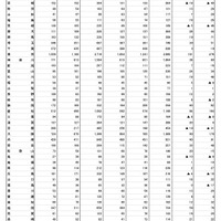 都道府県別出願状況