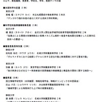 サイエンスカンファレンス2025受賞者一覧「高校の部」