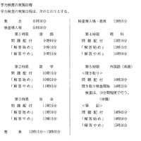 学力検査の実施日程