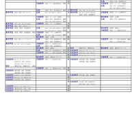 国公立大（教育－総合科学課程）