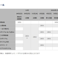 大会スケジュール