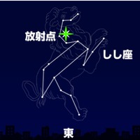 「しし座流星群」の活動ピーク