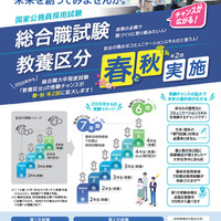総合職試験の「教養区分」春秋実施