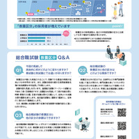 総合職試験の「教養区分」春秋実施