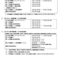 2026年の国家公務員採用、各試験の日程