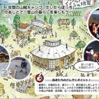 いこうぜ！やすおか19コース　田本組