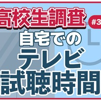高校生調査　自宅でのテレビ視聴時間