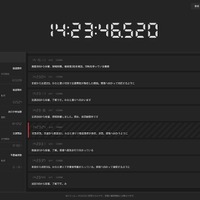 履修学生の作品（通信指令シミュレータ）