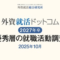 外資就活ドットコム「優秀層の就職活動調査」