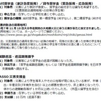 大分市佐賀関の大規模火災に伴う災害により被害を受けた学生等への支援策
