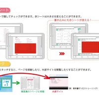 電子書籍の特長