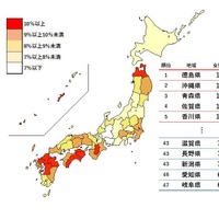 女性社長比率　都道府県別