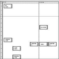 関西・男子（1月18日）