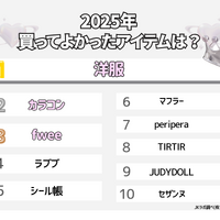 2025年買ってよかったアイテムは？