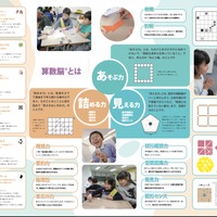思考力講座「算数脳ラボ」とは