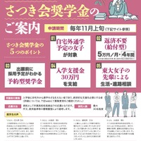 東京大学さつき会奨学金の案内
