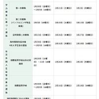 2026年度東京都立高等学校入学者選抜のおもな日程