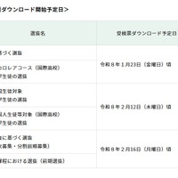 受検票ダウンロード開始予定日