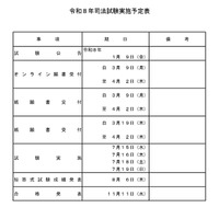 2026年司法試験実施予定表