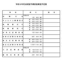 2026年司法試験予備試験実施予定表