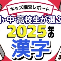 小中高生が選ぶ2025年の漢字、1位「米」初のランクイン