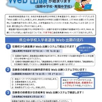 Web出願の概要