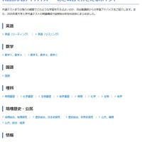 科目別学習アドバイス－あと45日で押さえるポイント