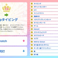 総合ランキング